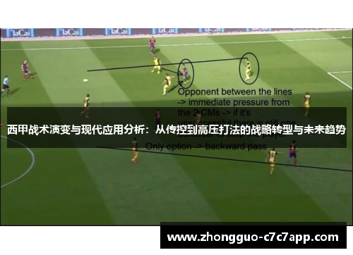 西甲战术演变与现代应用分析:从传控到高压打法的战略转型与未来趋势 西甲战术演变与现代应用分析:从传控到高压打法的战略转型与未来趋势