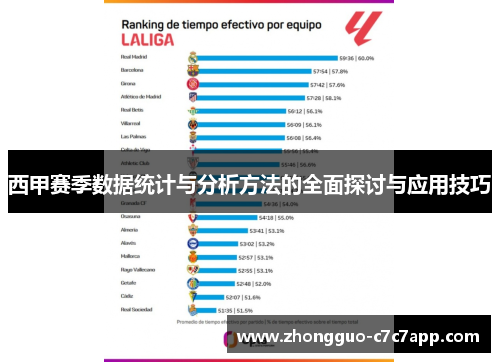 西甲赛季数据统计与分析方法的全面探讨与应用技巧 西甲赛季数据统计与分析方法的全面探讨与应用技巧