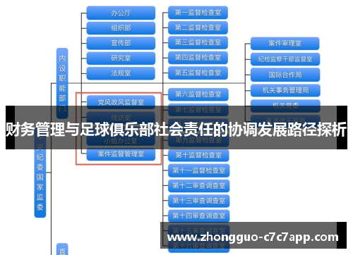 财务管理与足球俱乐部社会责任的协调发展路径探析 财务管理与足球俱乐部社会责任的协调发展路径探析