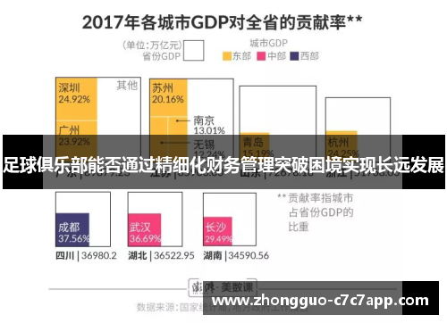 足球俱乐部能否通过精细化财务管理突破困境实现长远发展 足球俱乐部能否通过精细化财务管理突破困境实现长远发展