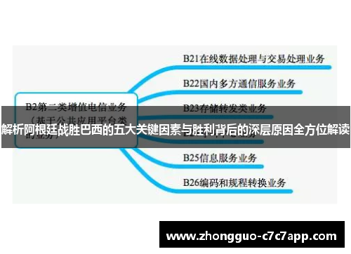解析阿根廷战胜巴西的五大关键因素与胜利背后的深层原因全方位解读 解析阿根廷战胜巴西的五大关键因素与胜利背后的深层原因全方位解读