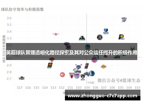 英超球队管理透明化路径探索及其对公众信任提升的积极作用 英超球队管理透明化路径探索及其对公众信任提升的积极作用