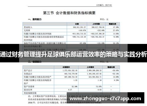 通过财务管理提升足球俱乐部运营效率的策略与实践分析