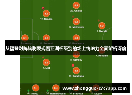 从福登对阵热刺表现看亚洲杯级别的场上统治力全面解析深度